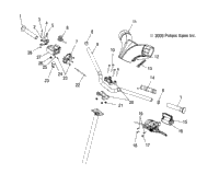 Handlebar Mounting & Controls