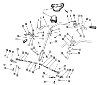 Steering