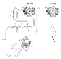 Accs System