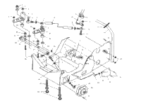 Steering