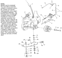 Engine Mounting