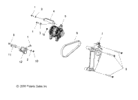 Engine, Alternator