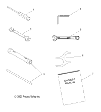 Tools, Tool Kit & Owners Manual