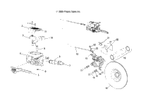 Brake System