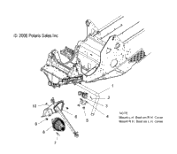 Suspension, Sway Bar