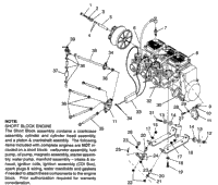 Engine Mounting Xlt Ltd 0973756 & European Xlt Ltd