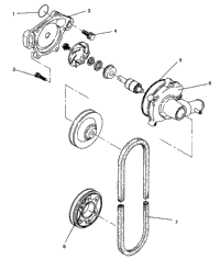 Water Pump Xlt