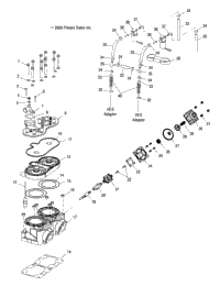 Cylinder /Ce