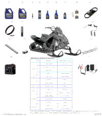 *Service And Maintenance*