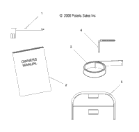 Tools, Tool Kit & Owners Manual