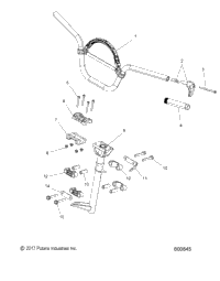 Steering, Handlebar Mounting All Options
