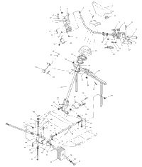 Steering