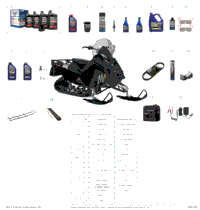 *Service And Maintenance*