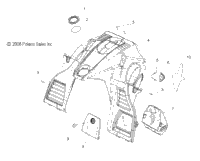 Body, Console