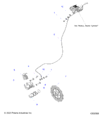 Brakes, Brake System