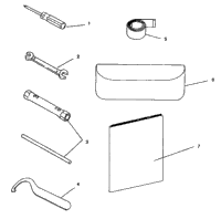 Tool Kit Storm E940782 & Storm Sks
