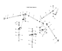 Steering /Ae