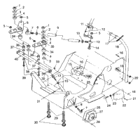 Steering