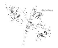 Handlebar Mounting & Controls /Fs