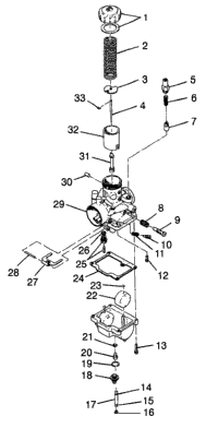 Carburetor