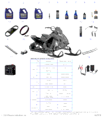 *Service And Maintenance*