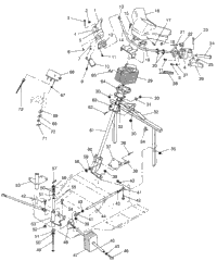Steering