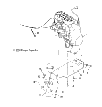 Engine, Mounting