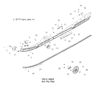 Suspension, Rail Mounting