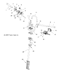 Steering, Handlebar