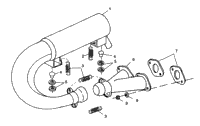 Exhaust System