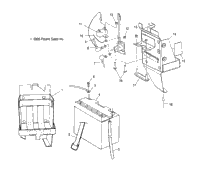 Battery Box