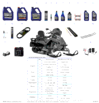 *Service And Maintenance*