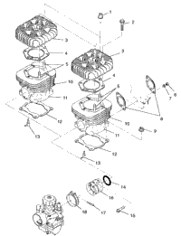 Cylinder