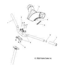 Steering, Handlebar Mounting