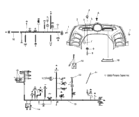 Console/Harness