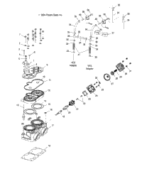 Cylinder /Ce