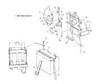 Battery Box