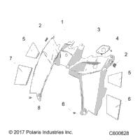 Body, Console
