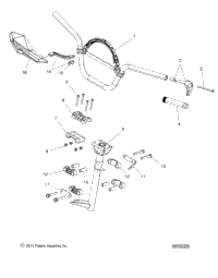Steering, Handlebar Mounting All Options