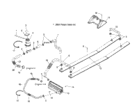 Cooling System /Ce