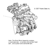Engine, Short Block