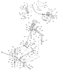 Steering