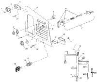 Console 700 Xc