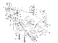 Steering