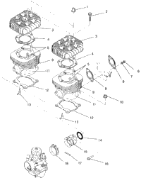 Cylinder Super Sport
