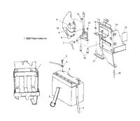 Battery Box