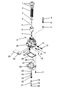 Carburetor Xlt