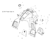 Body, Console