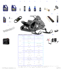 *Service And Maintenance*