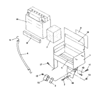 Battery Box 500 Spx